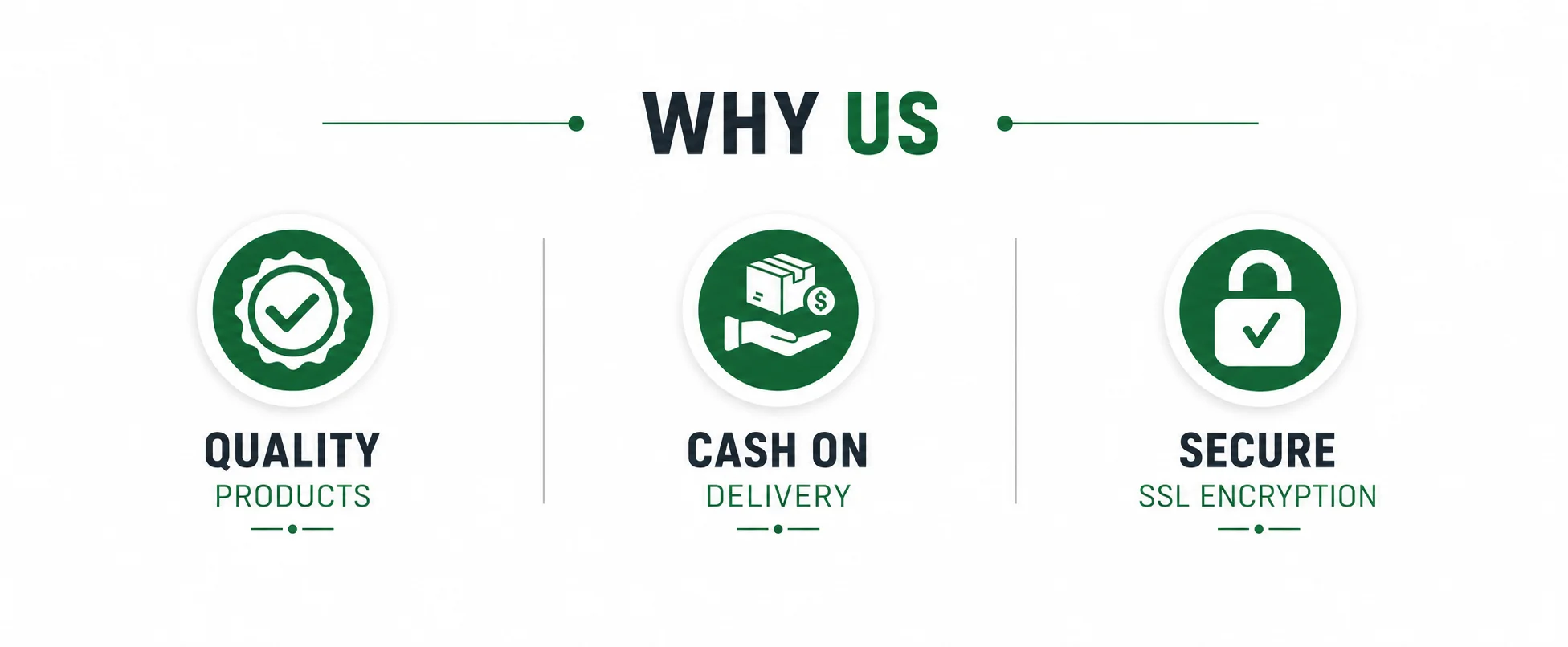 Why Us - Quality Products, Cash on Delivery, Secure SSL Encryption