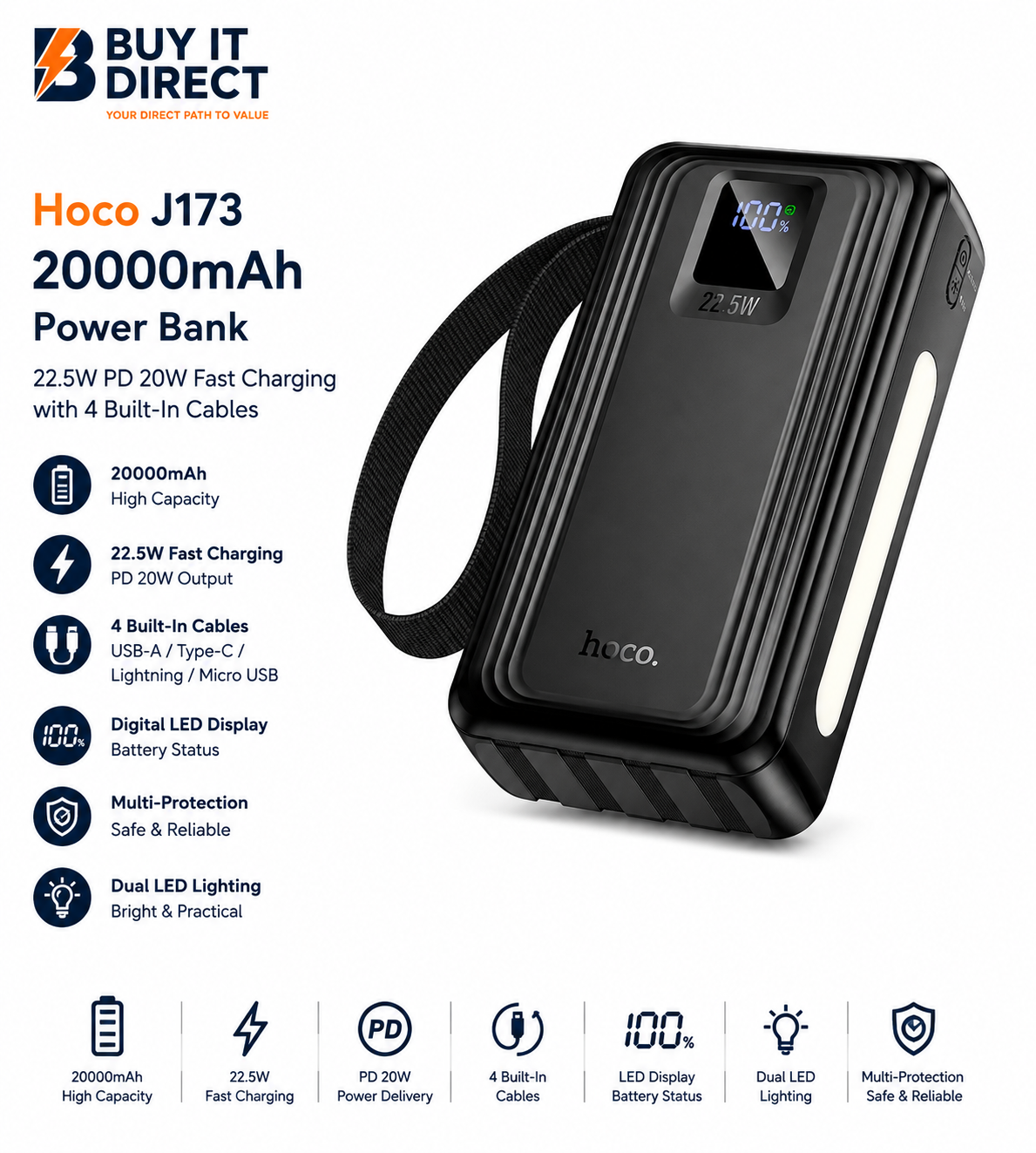 باور بانك Hoco J173 بسعة 20000mAh وشحن 22.5 واط وPD 20 واط مع 4 كابلات مدمجة