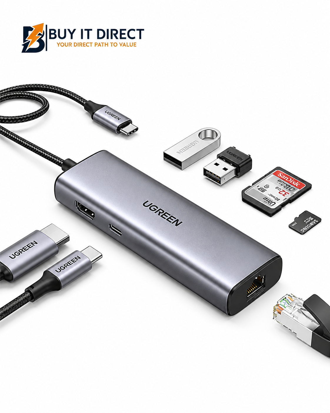 UGREEN CM512 7 In 1 USB C Hub HDMI 4K USB 3.0 RJ45 SD TF 100W PD