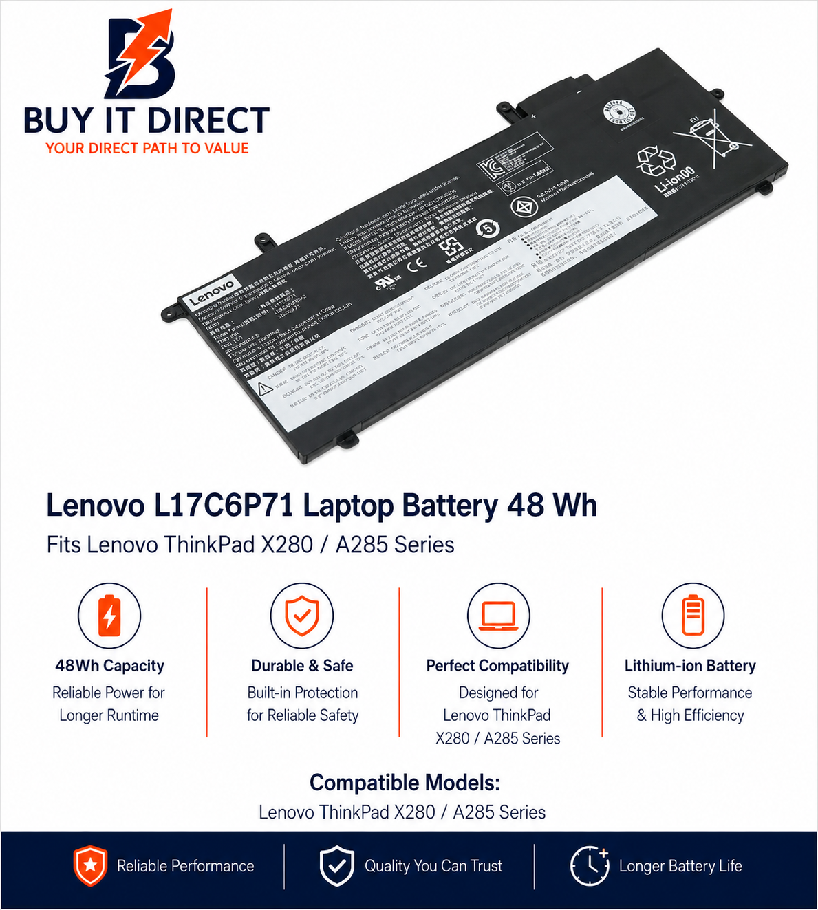 بطارية لابتوب Lenovo L17C6P71 بسعة 48Wh لأجهزة ThinkPad X280 و A285