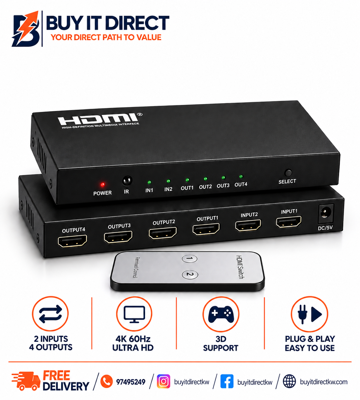 HDMI 2 Input 4 Output Switch Splitter