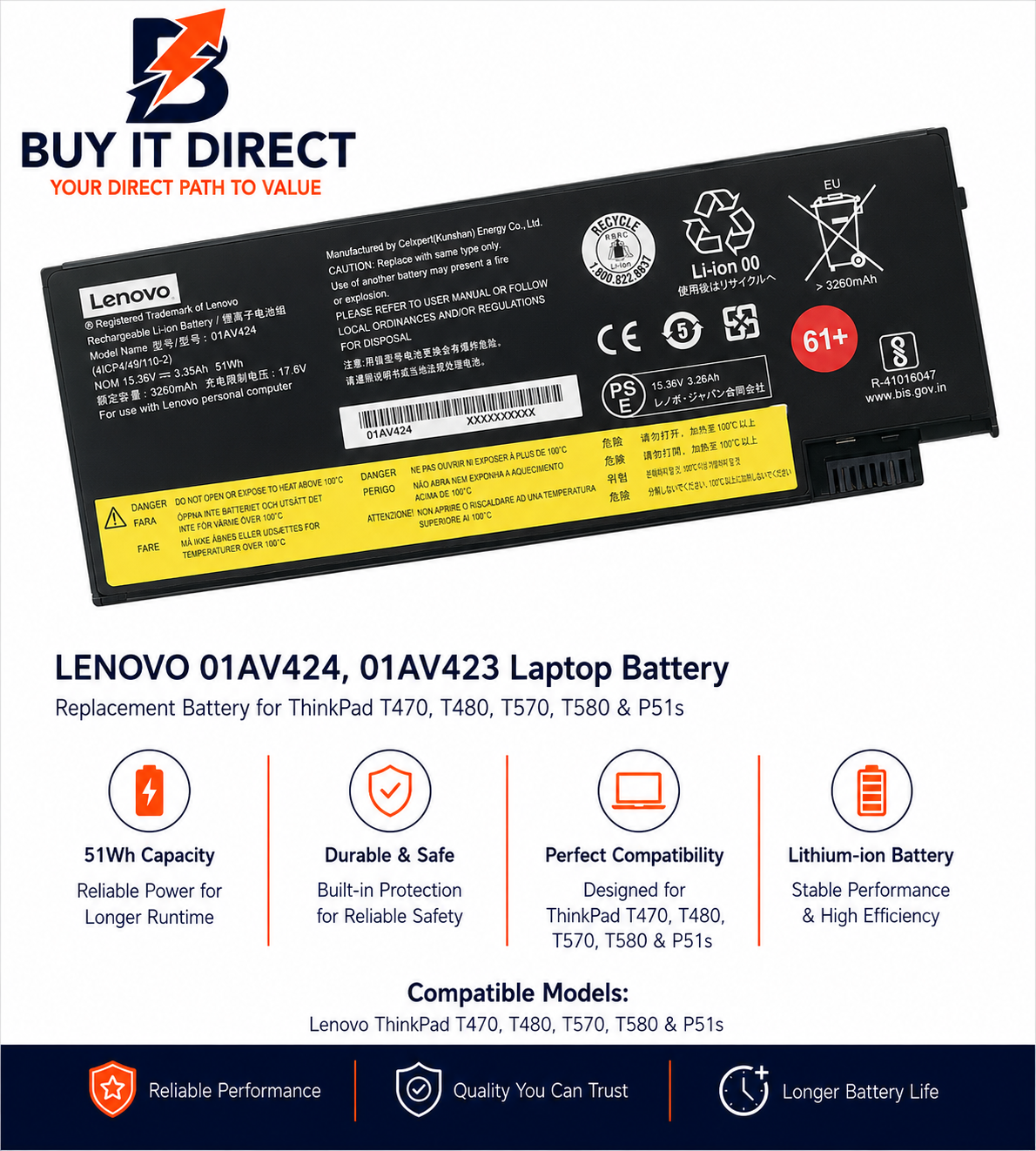 بطارية لابتوب Lenovo 01AV424 بسعة 48Wh لأجهزة ThinkPad T470 T480 T570 T580 P51s